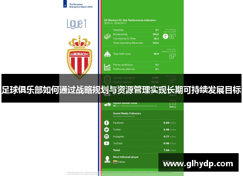 足球俱乐部如何通过战略规划与资源管理实现长期可持续发展目标