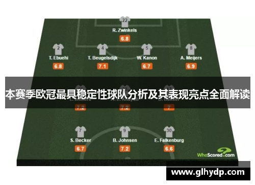 本赛季欧冠最具稳定性球队分析及其表现亮点全面解读