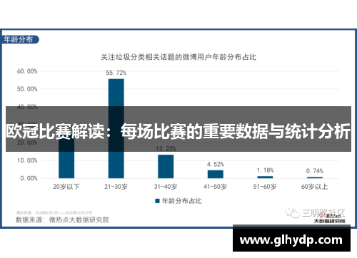 欧冠比赛解读：每场比赛的重要数据与统计分析